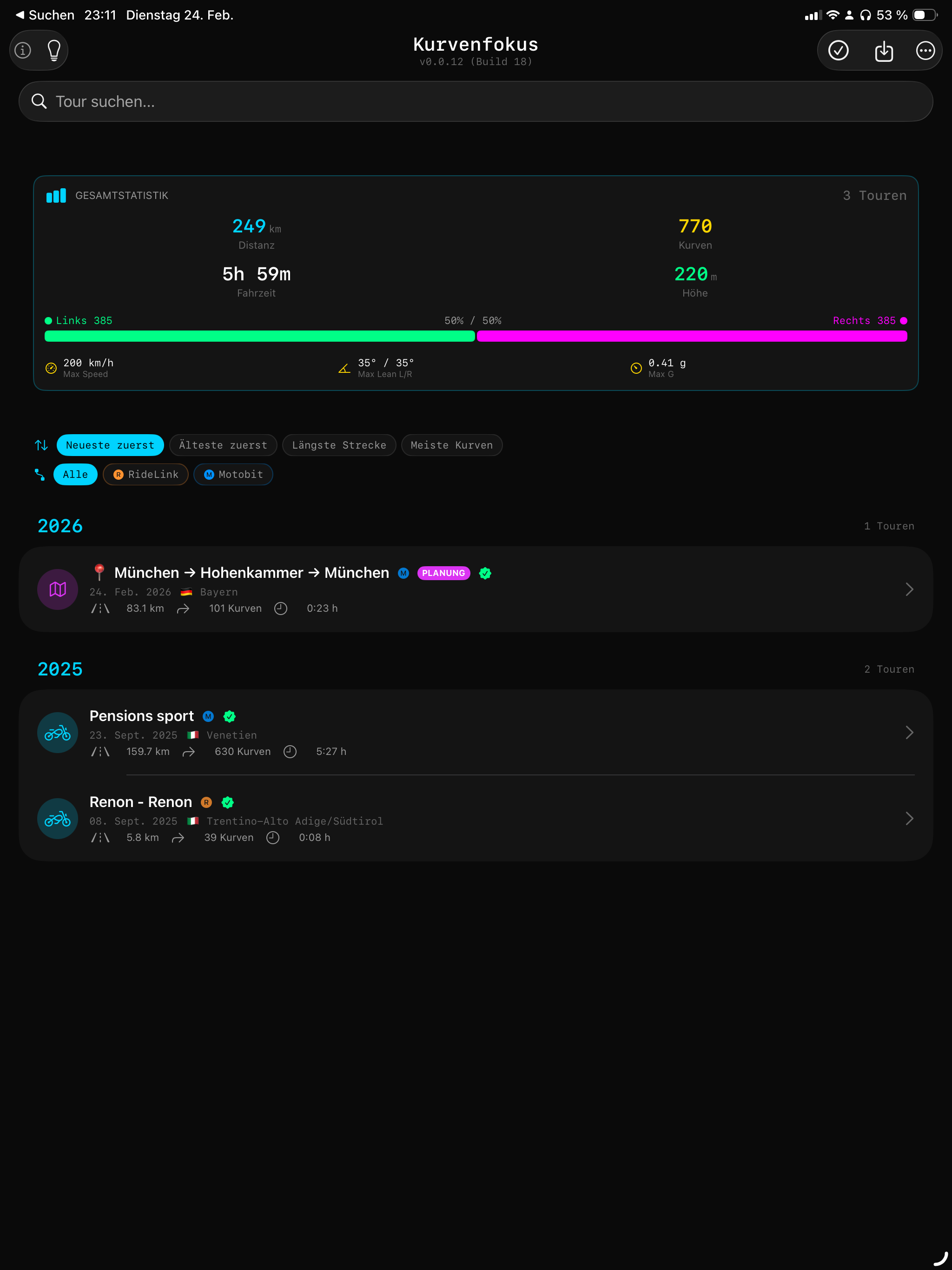 Tourliste + Statistik